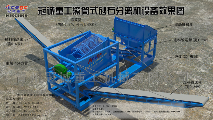 干選金設備,干選金設備廠家,干選金設備出口,風選金設備,風選金設備廠家,風選金設備出口