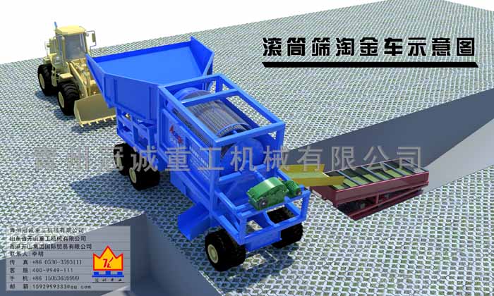 干選金設(shè)備,干選金設(shè)備廠家,干選金設(shè)備出口,風(fēng)選金設(shè)備,風(fēng)選金設(shè)備廠家,風(fēng)選金設(shè)備出口